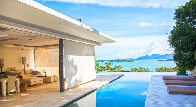 酒店管理行业分析